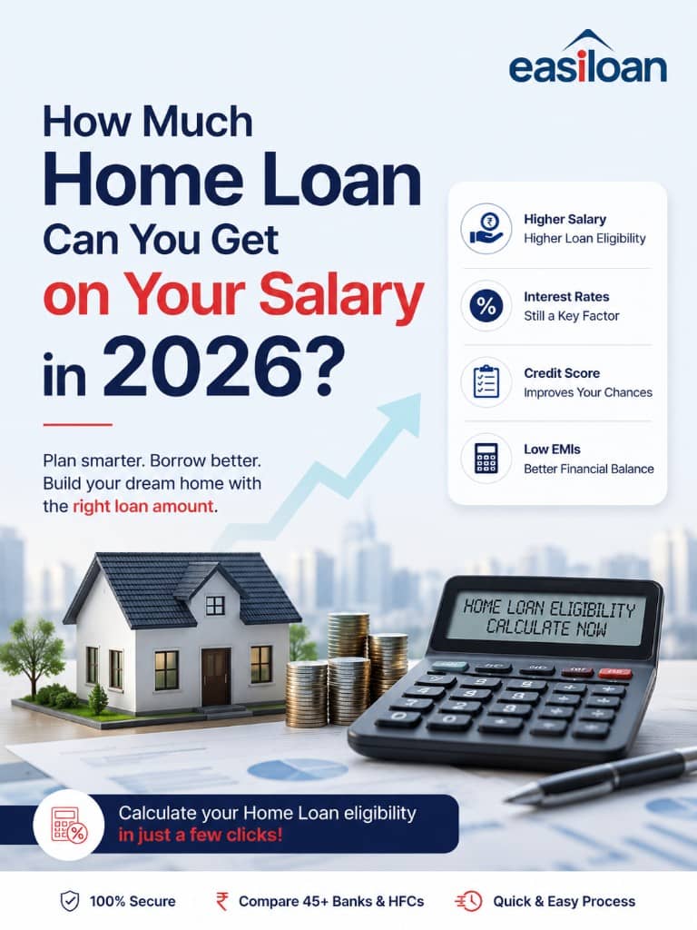 How much home loan can you get on your salary in 2026 — eligibility factors including salary, interest rates, credit score, and EMIs with EasiLoan calculator